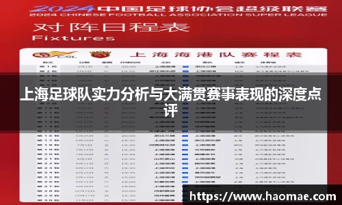 上海足球队实力分析与大满贯赛事表现的深度点评